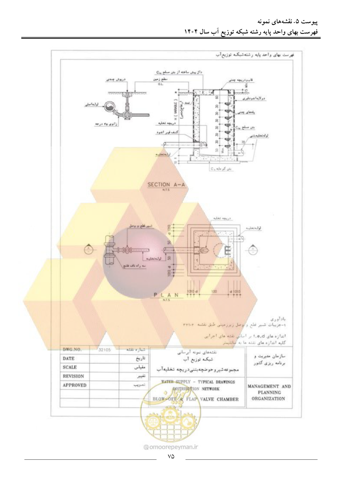 صفحه 78 از 89