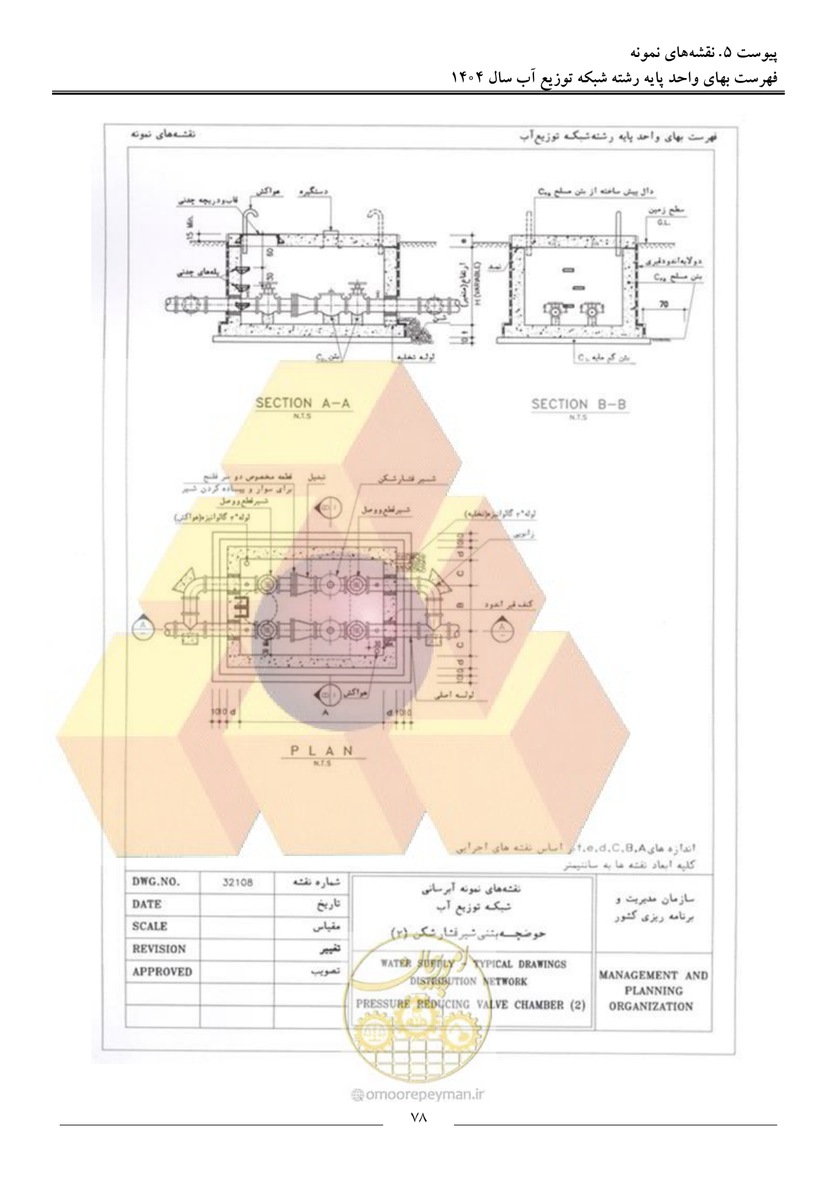 صفحه 81 از 89