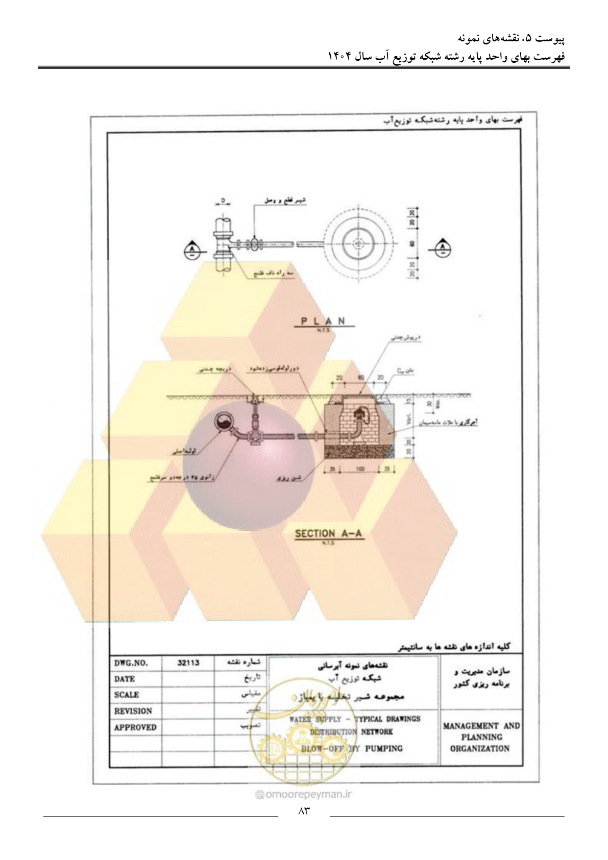 صفحه 86 از 89