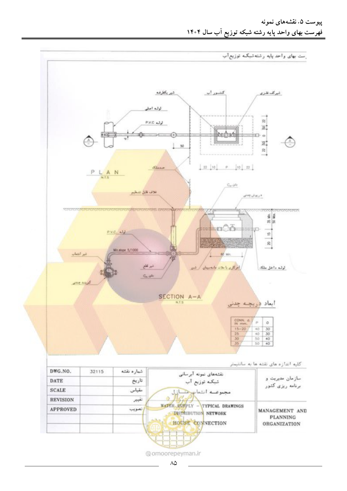 صفحه 88 از 89