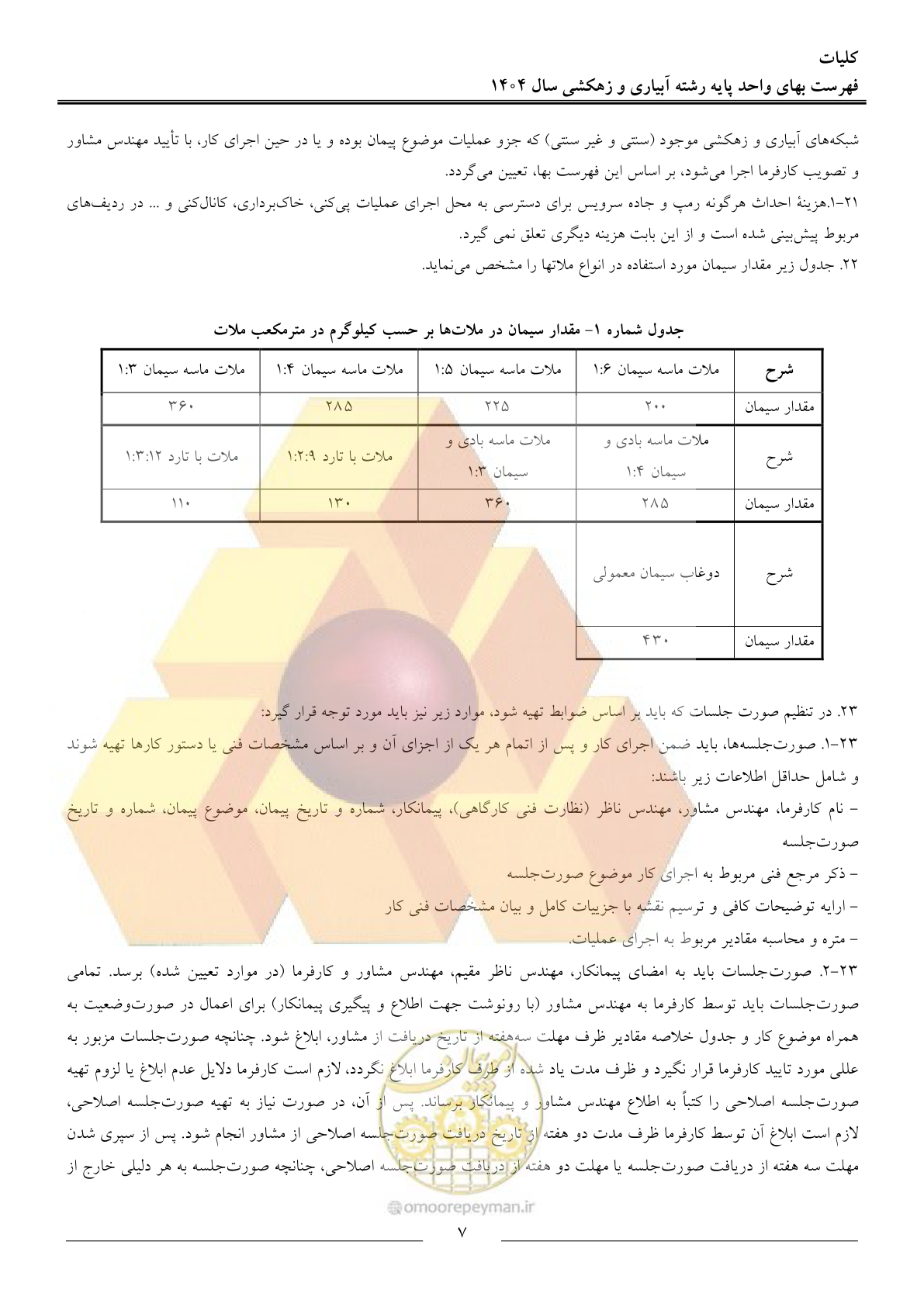 صفحه 10 از 95