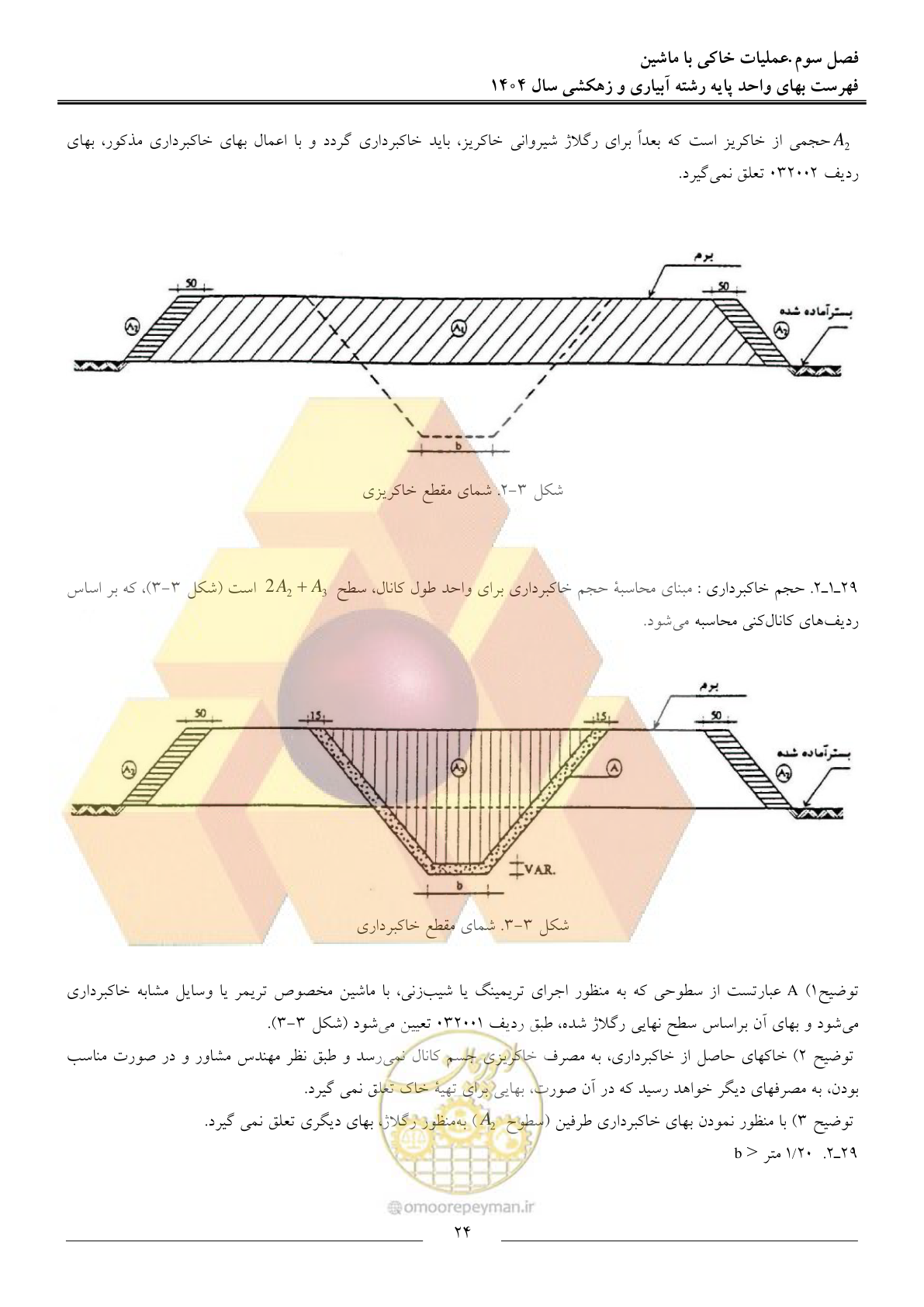 صفحه 27 از 95