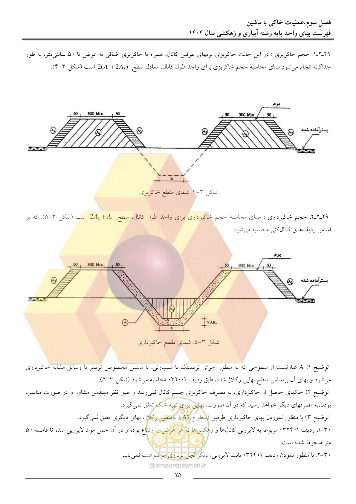 صفحه 28 از 95