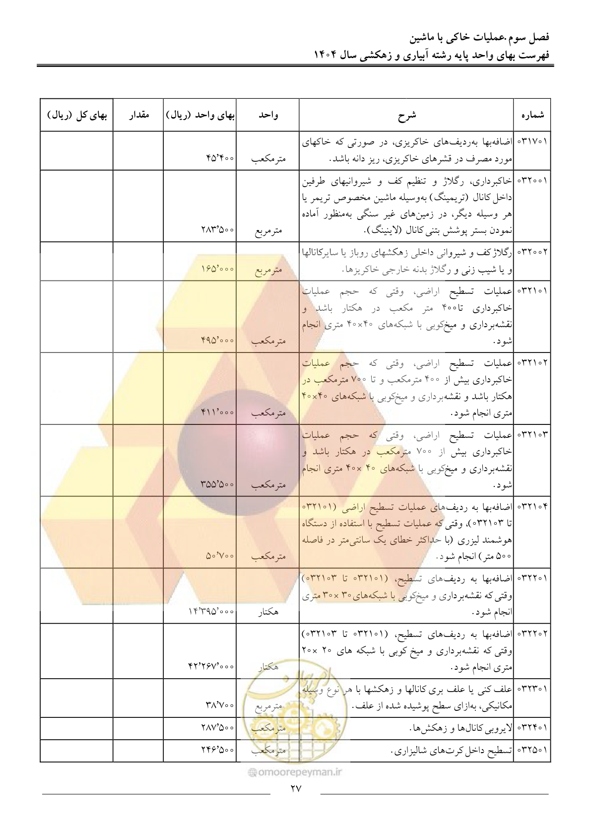 صفحه 30 از 95