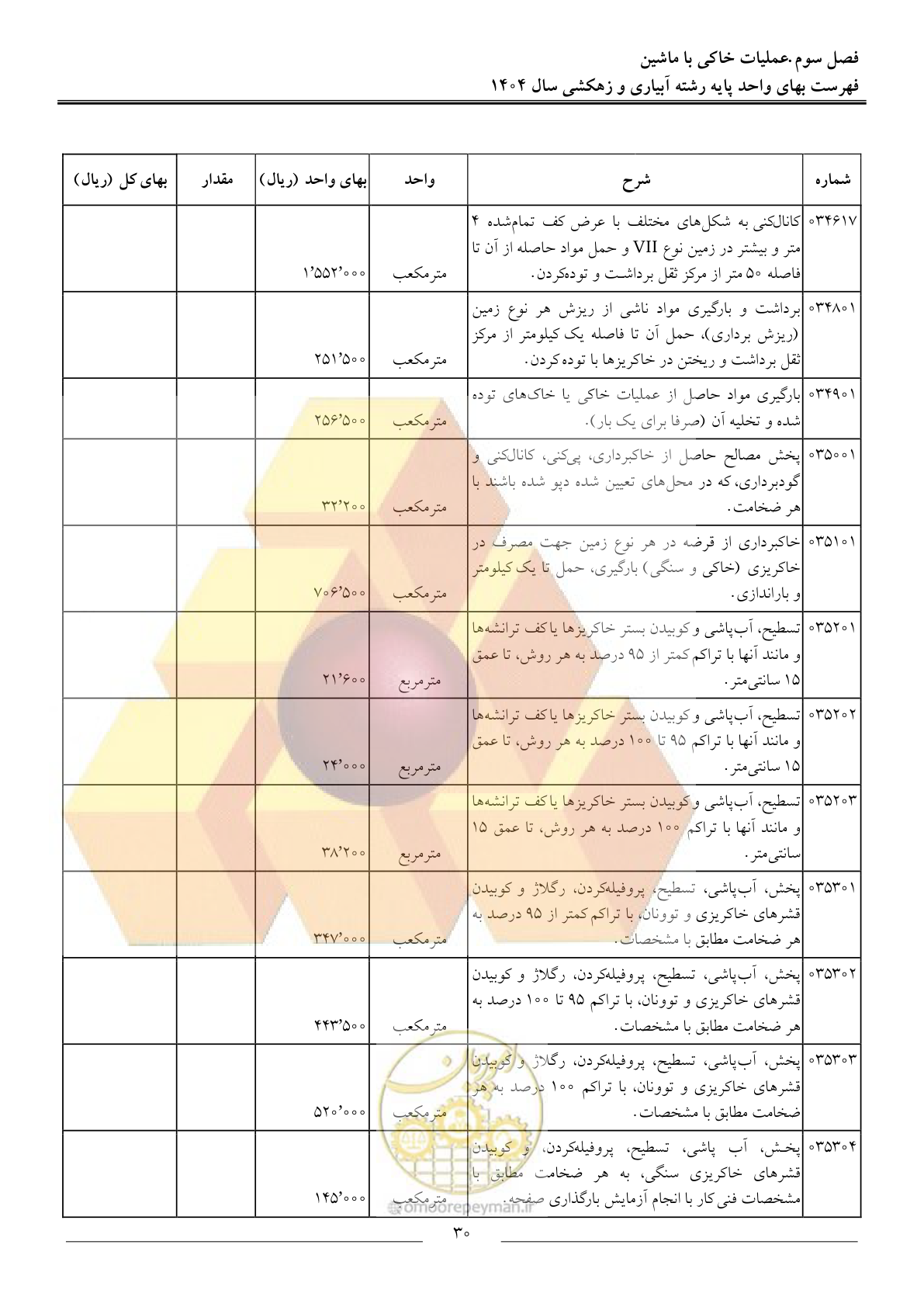 صفحه 33 از 95