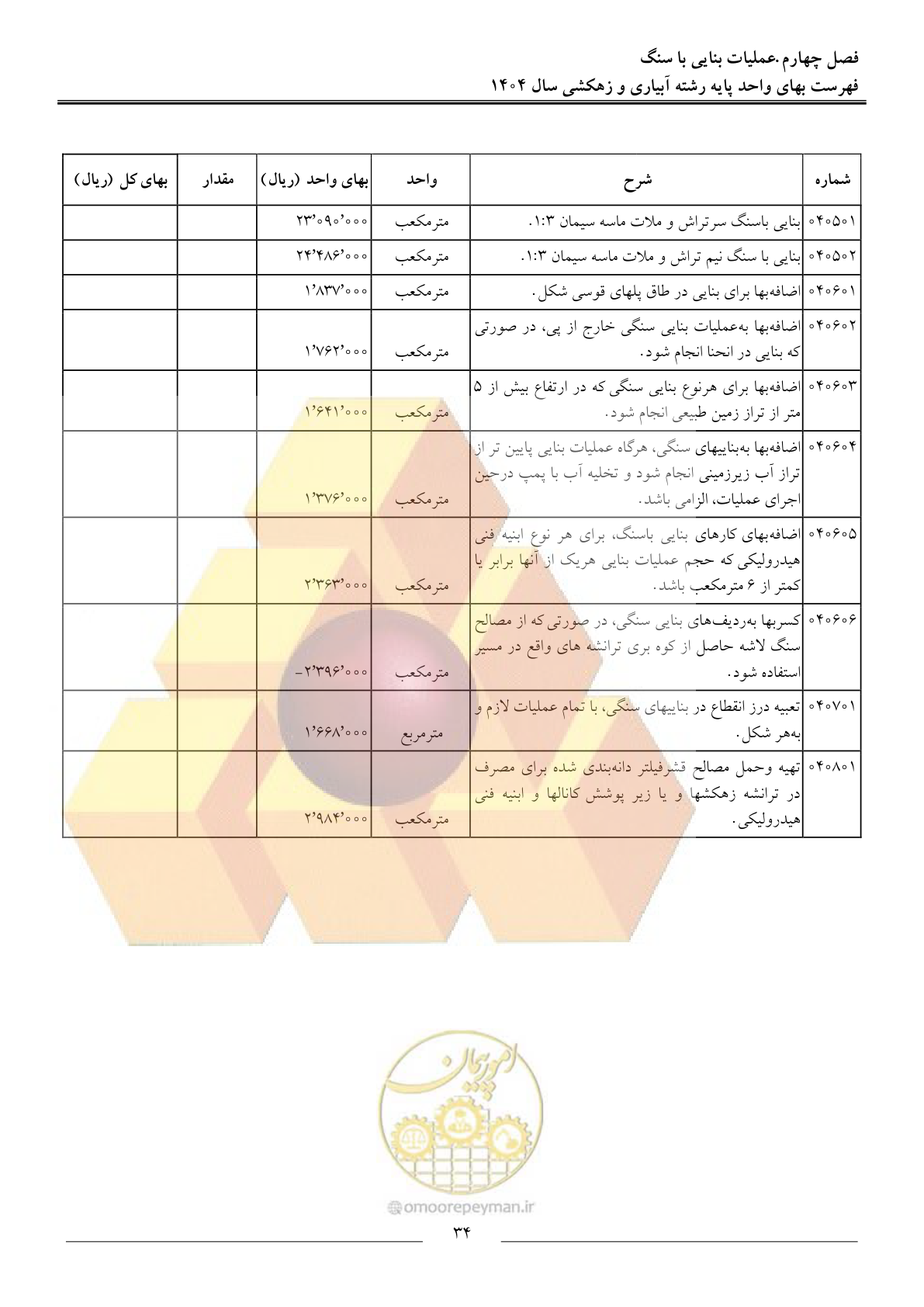 صفحه 37 از 95
