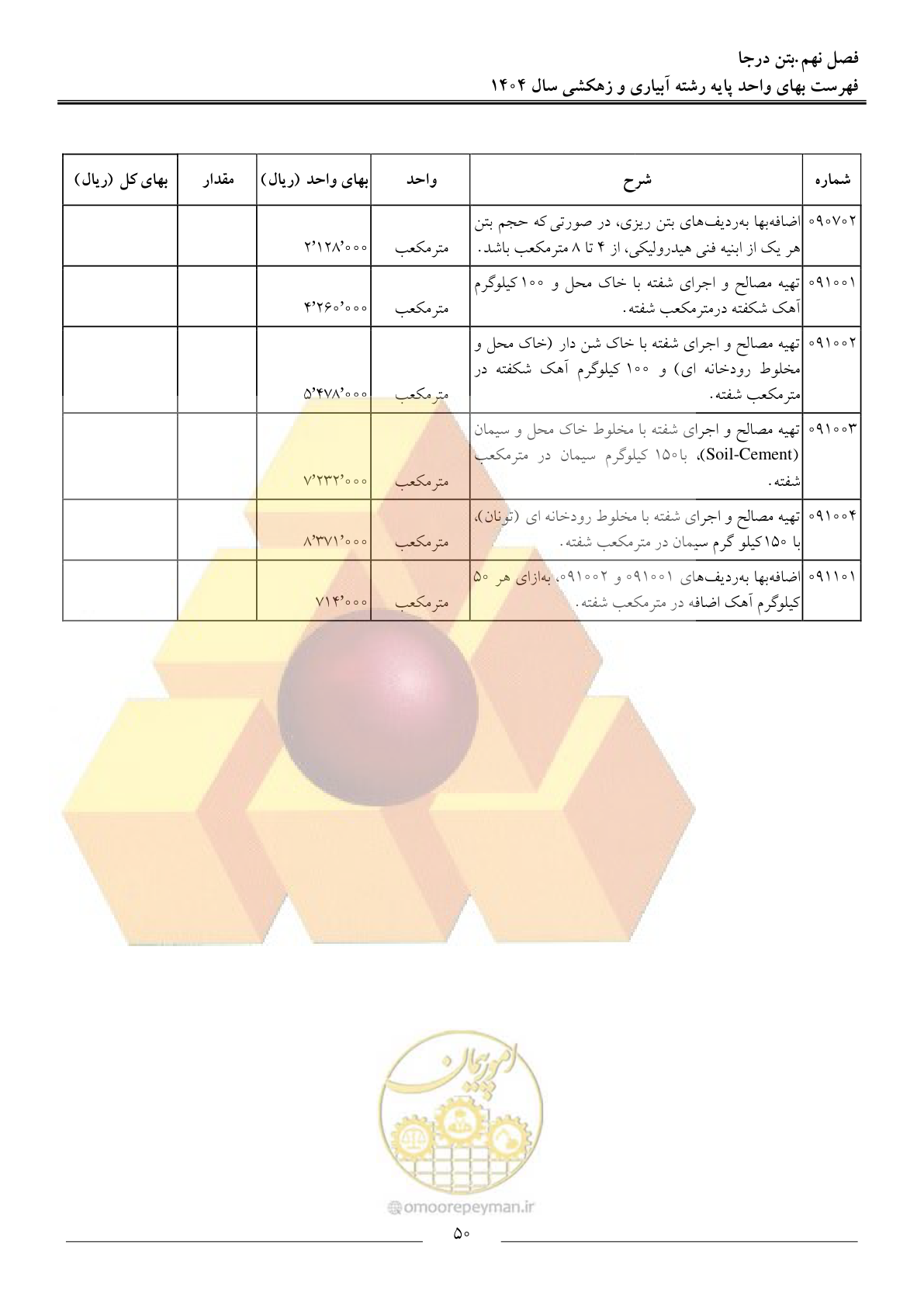 صفحه 53 از 95