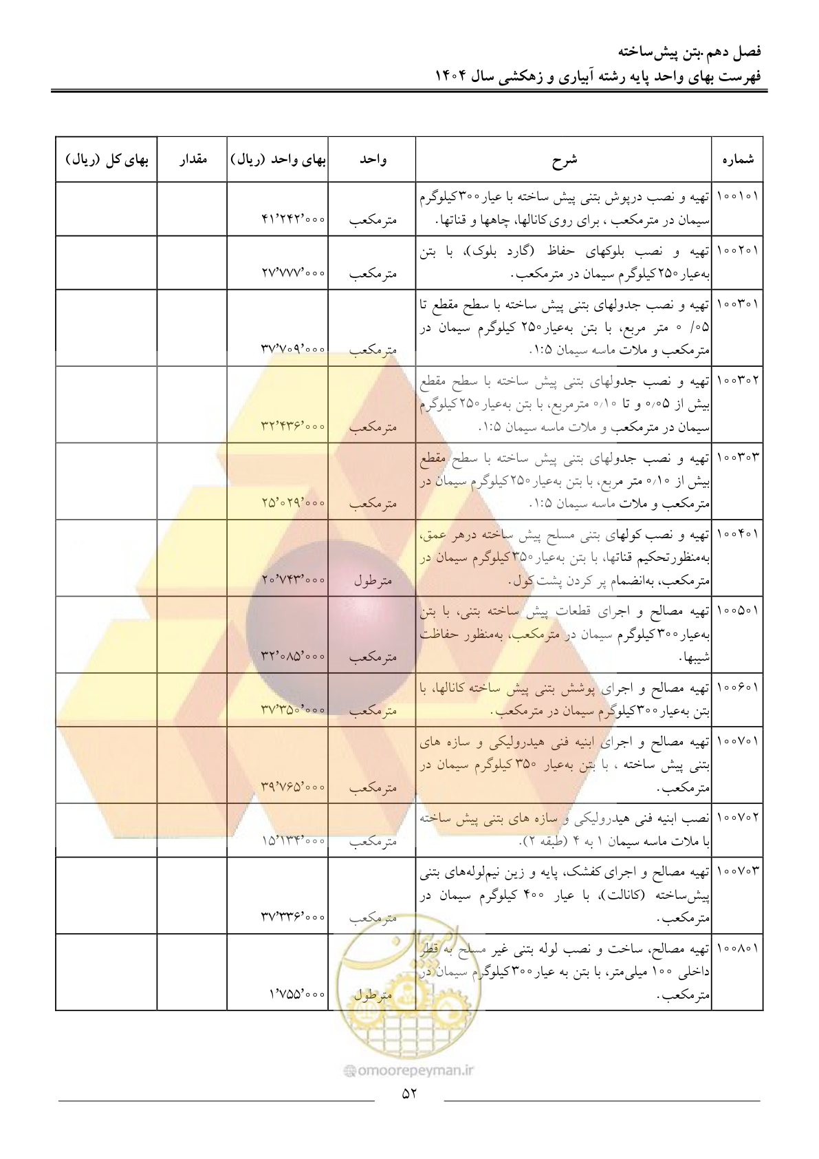 صفحه 55 از 95