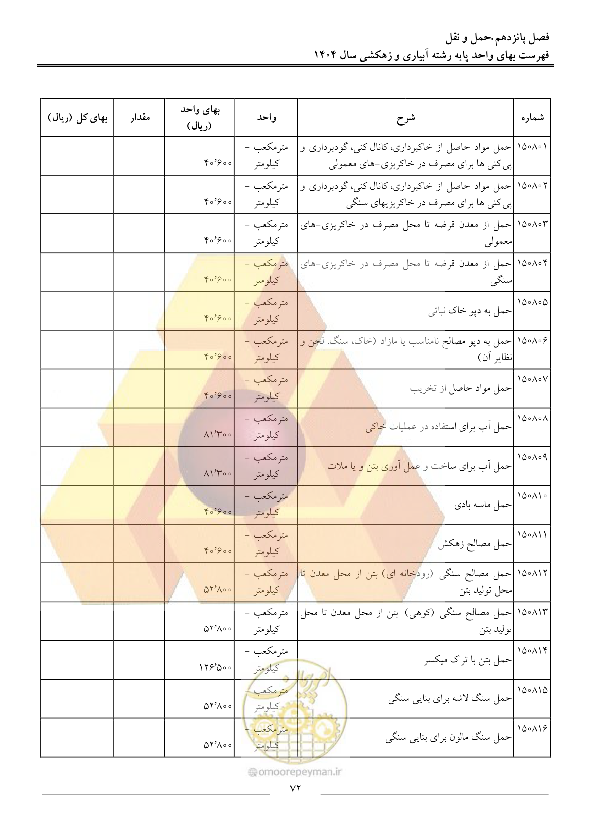 صفحه 75 از 95