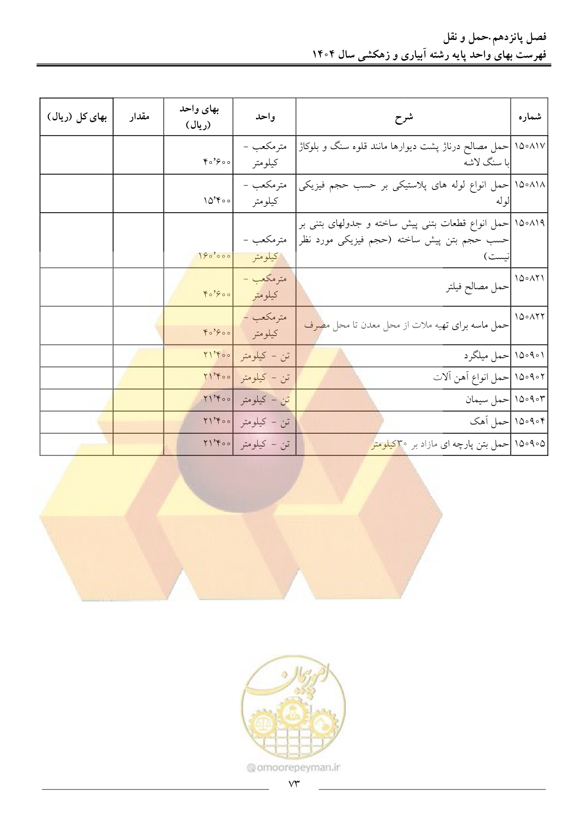 صفحه 76 از 95