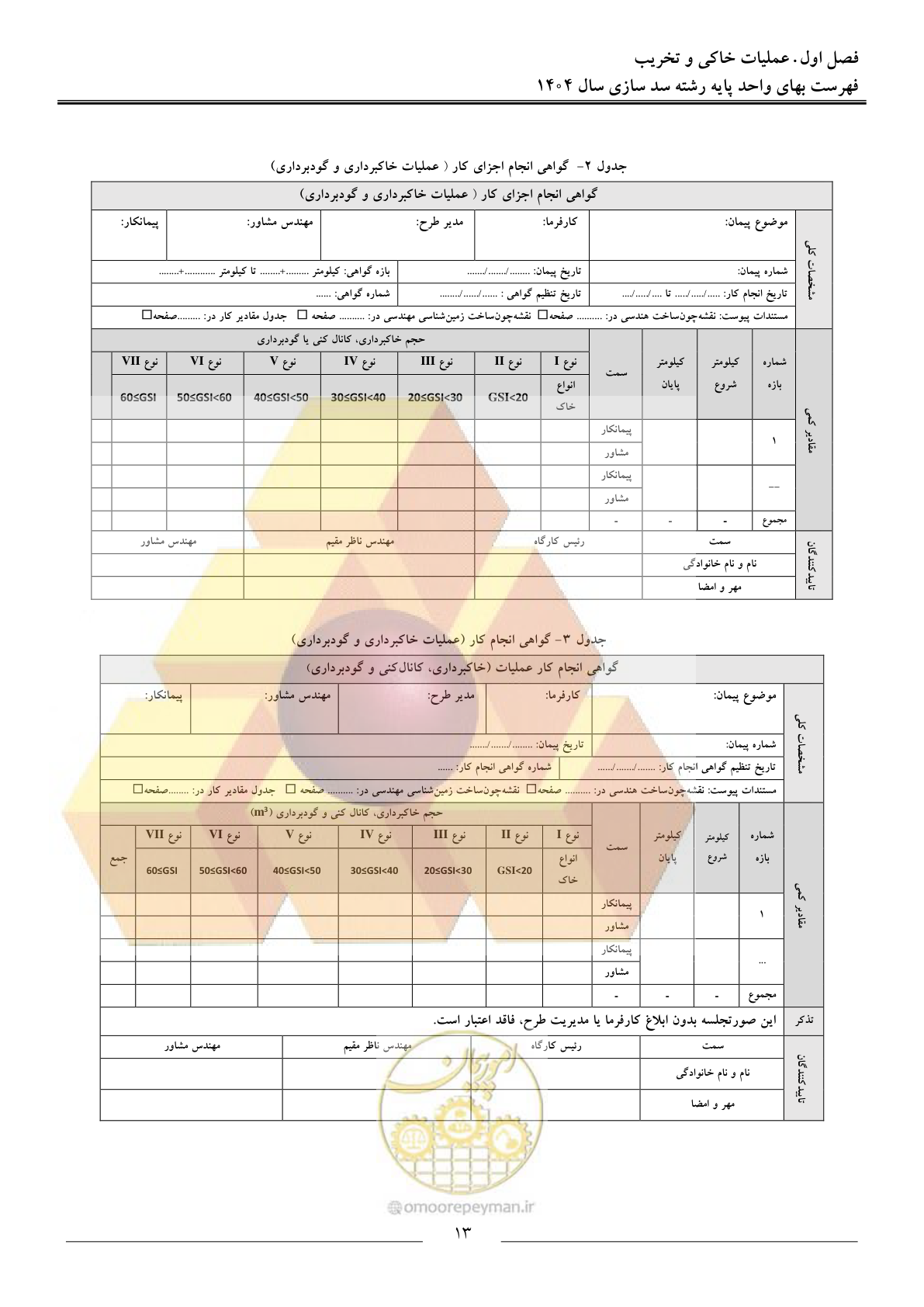 صفحه 16 از 107