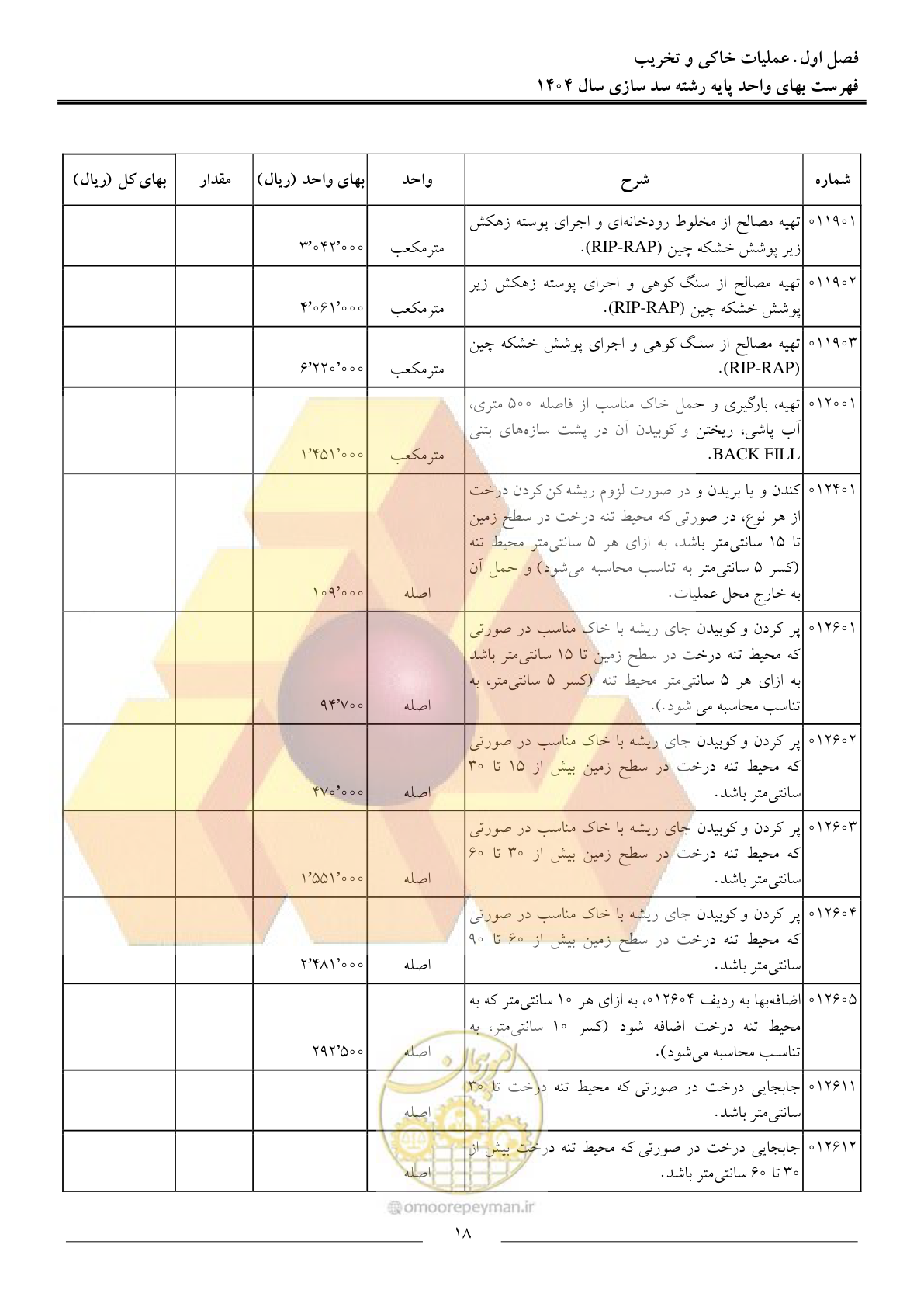 صفحه 21 از 107