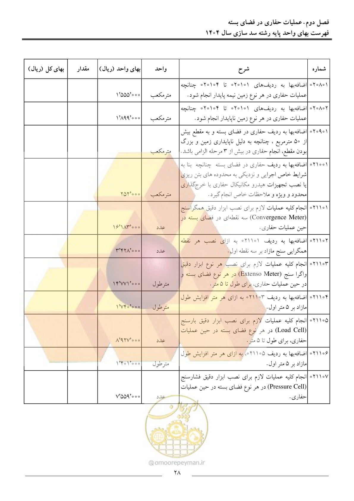 صفحه 31 از 107