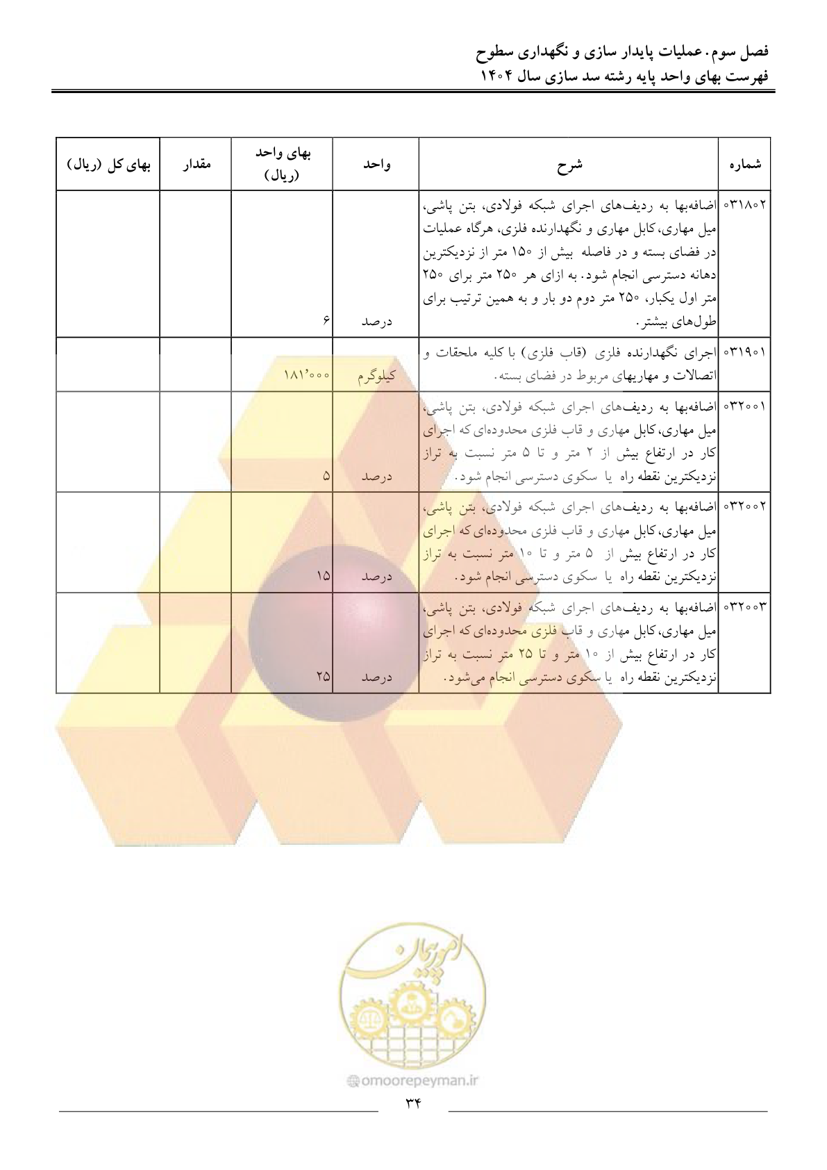 صفحه 37 از 107