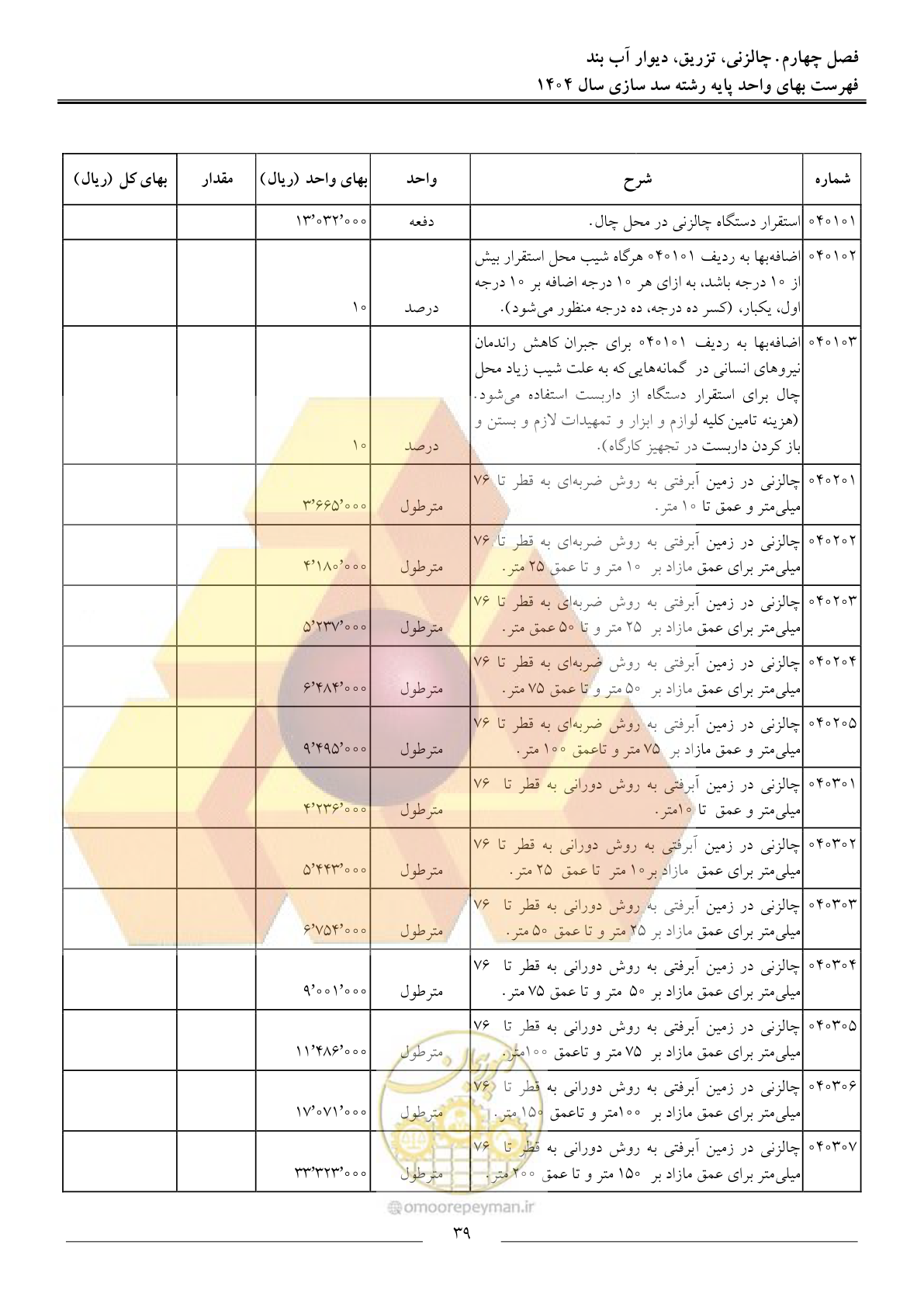 صفحه 42 از 107