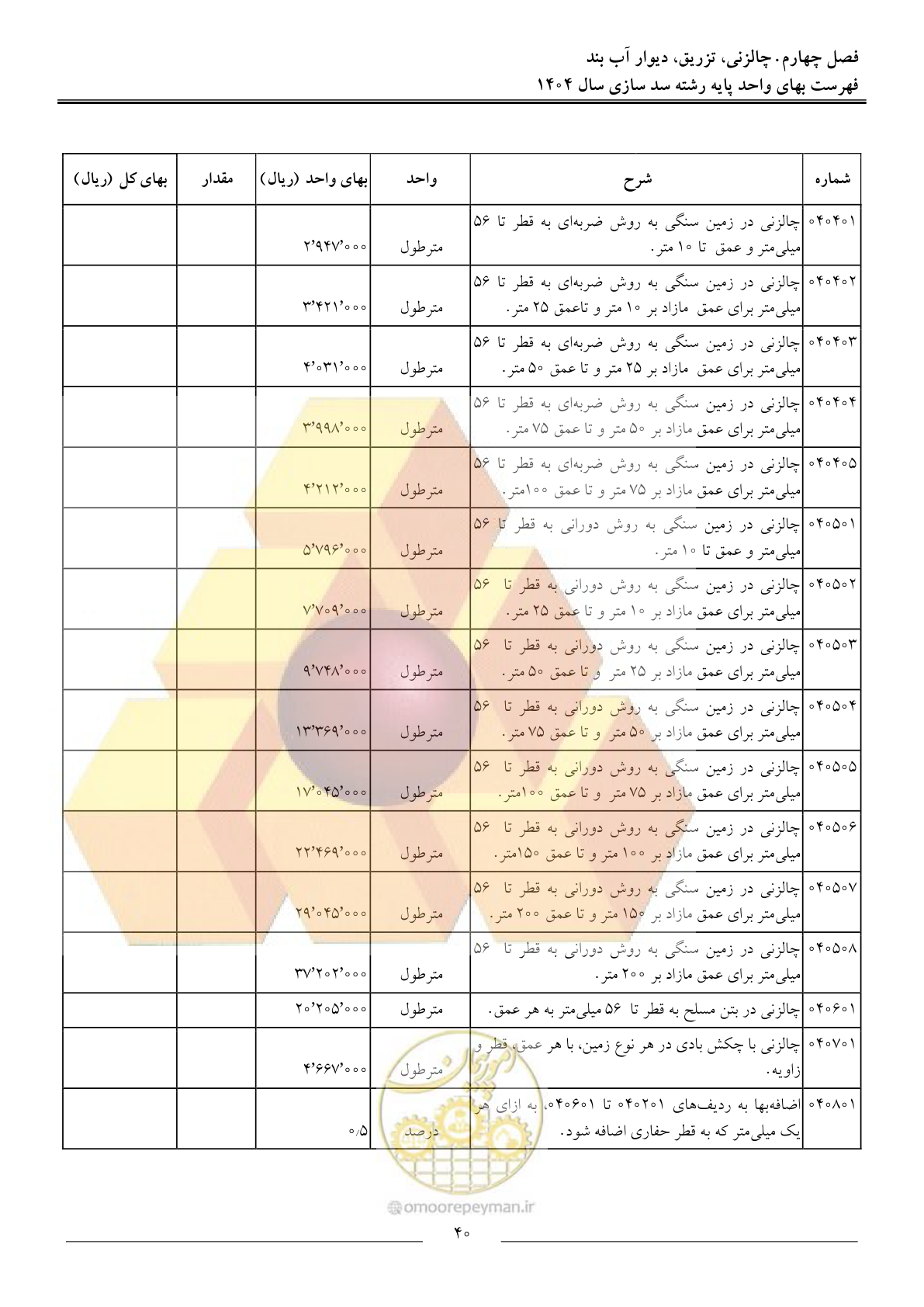 صفحه 43 از 107