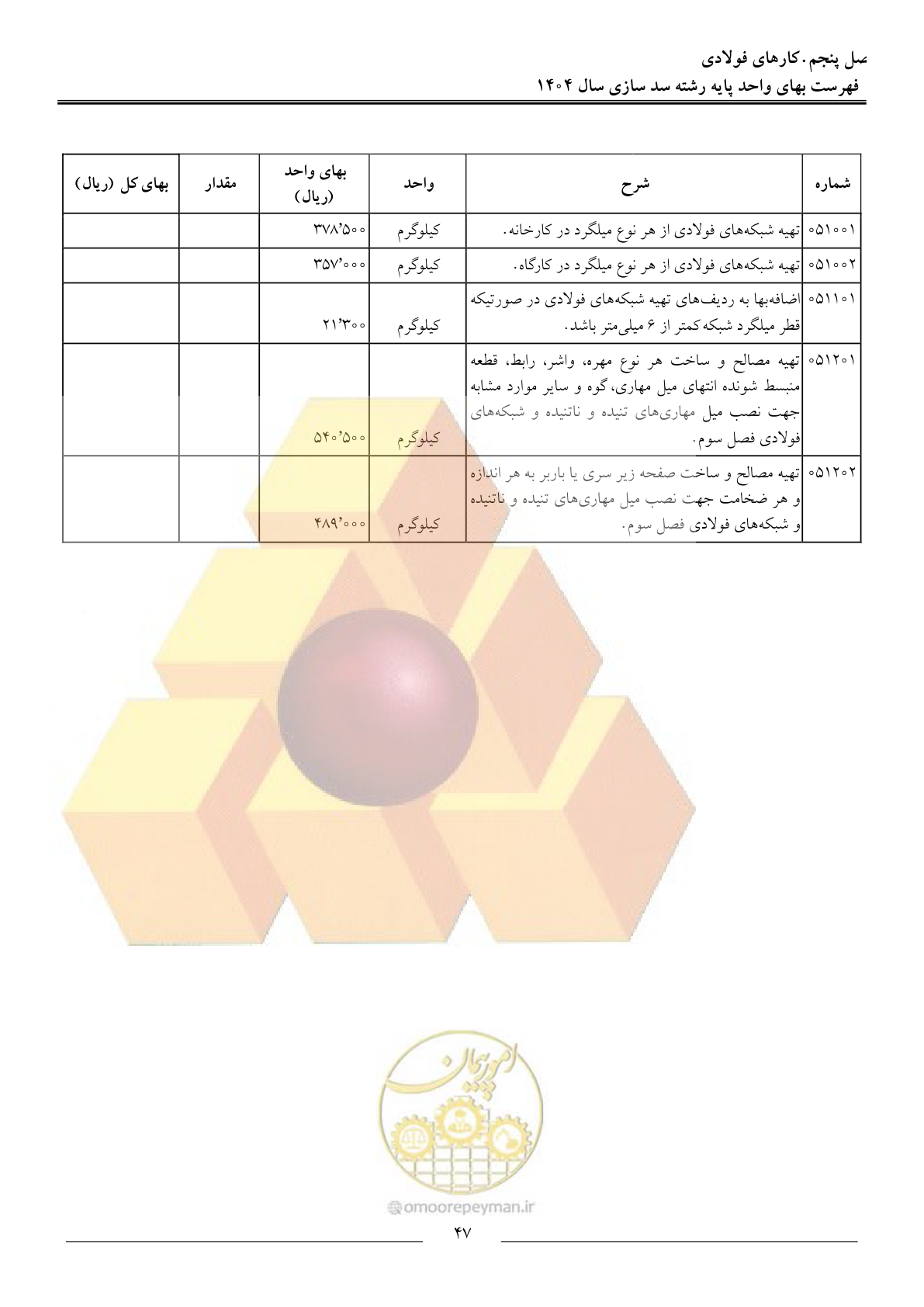 صفحه 50 از 107