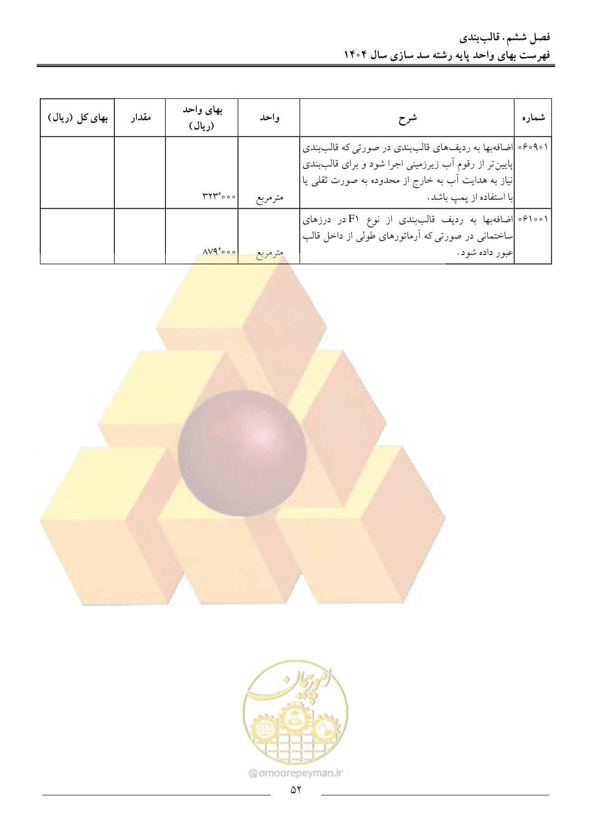 صفحه 55 از 107