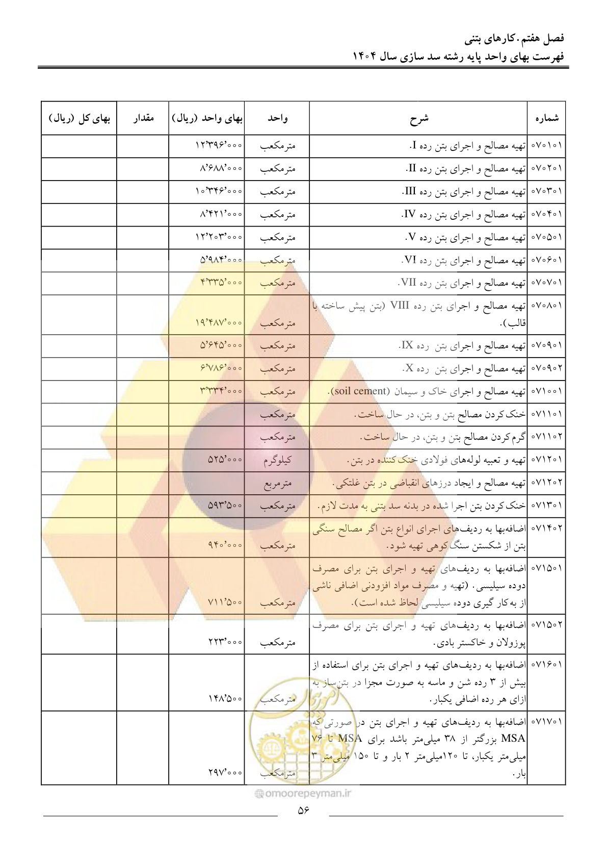 صفحه 59 از 107
