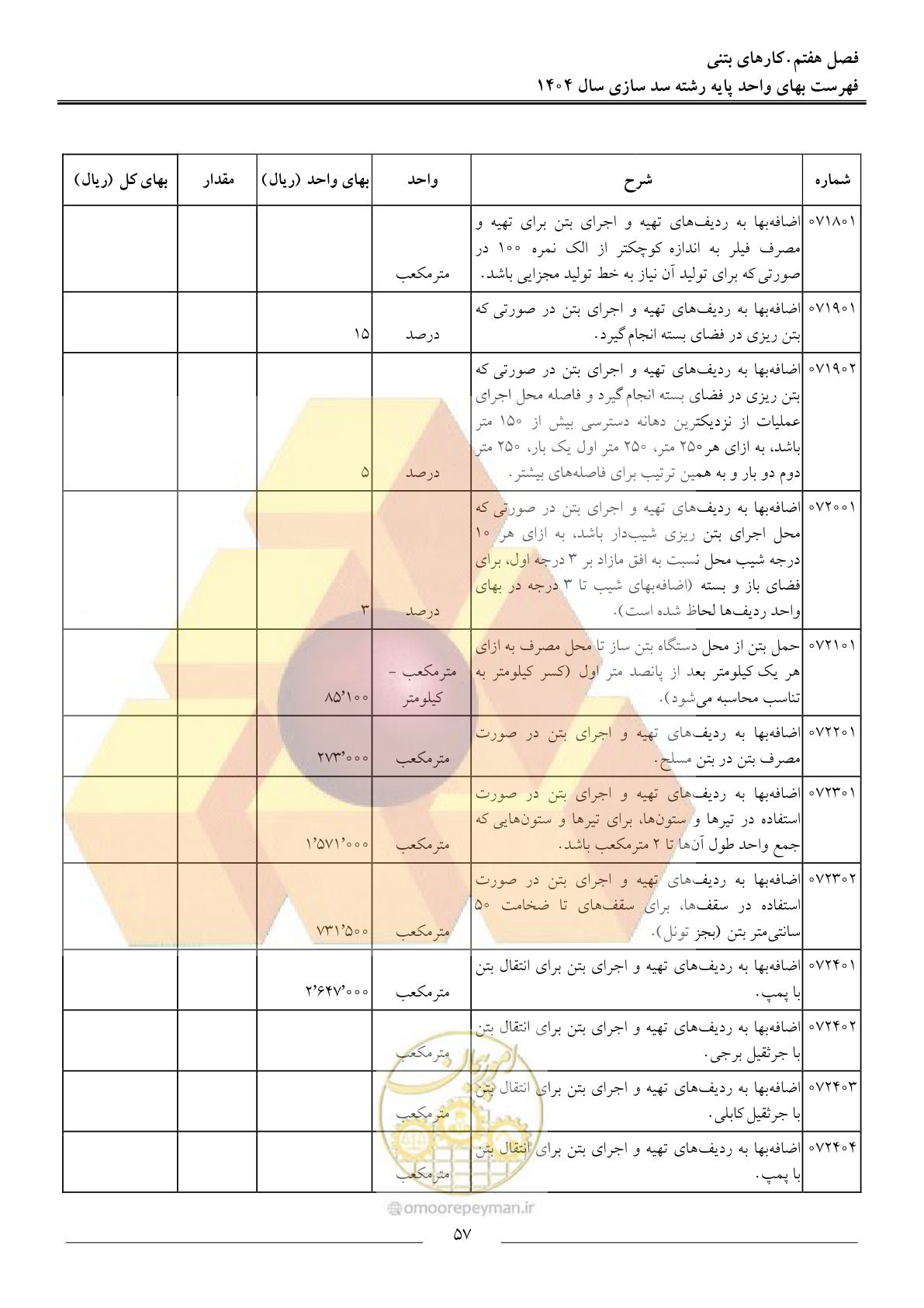 صفحه 60 از 107