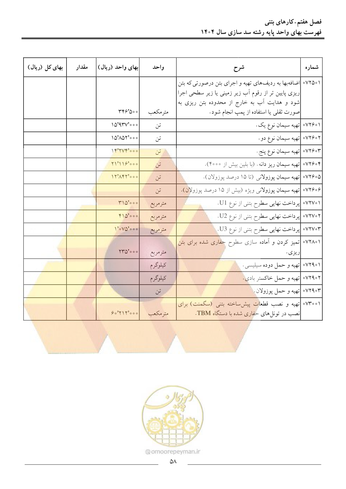 صفحه 61 از 107