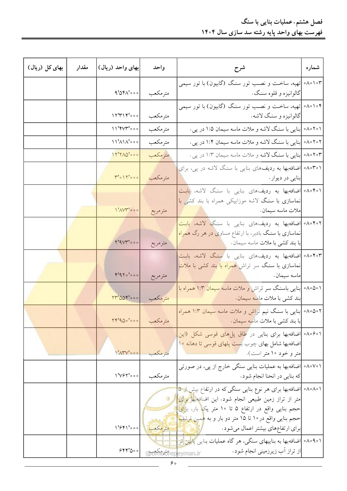 صفحه 63 از 107
