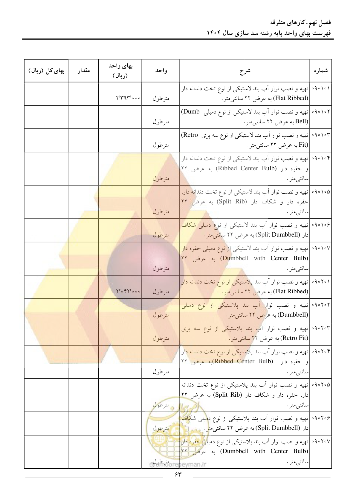 صفحه 66 از 107