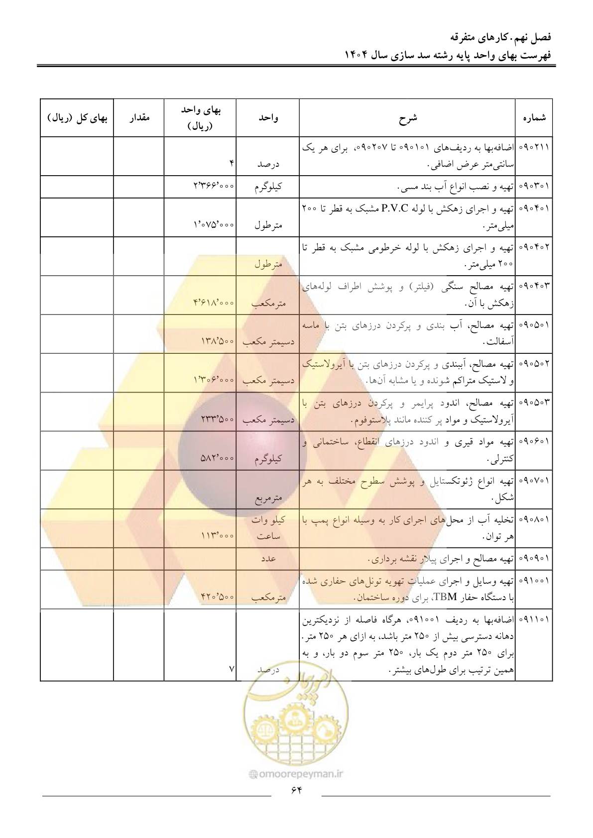 صفحه 67 از 107