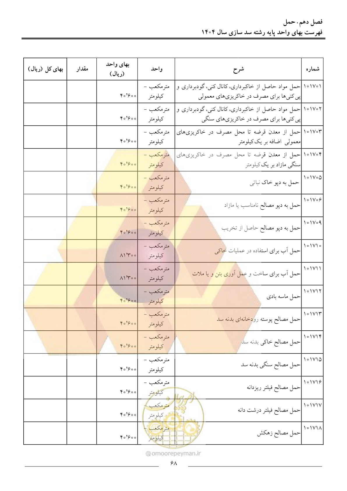 صفحه 71 از 107