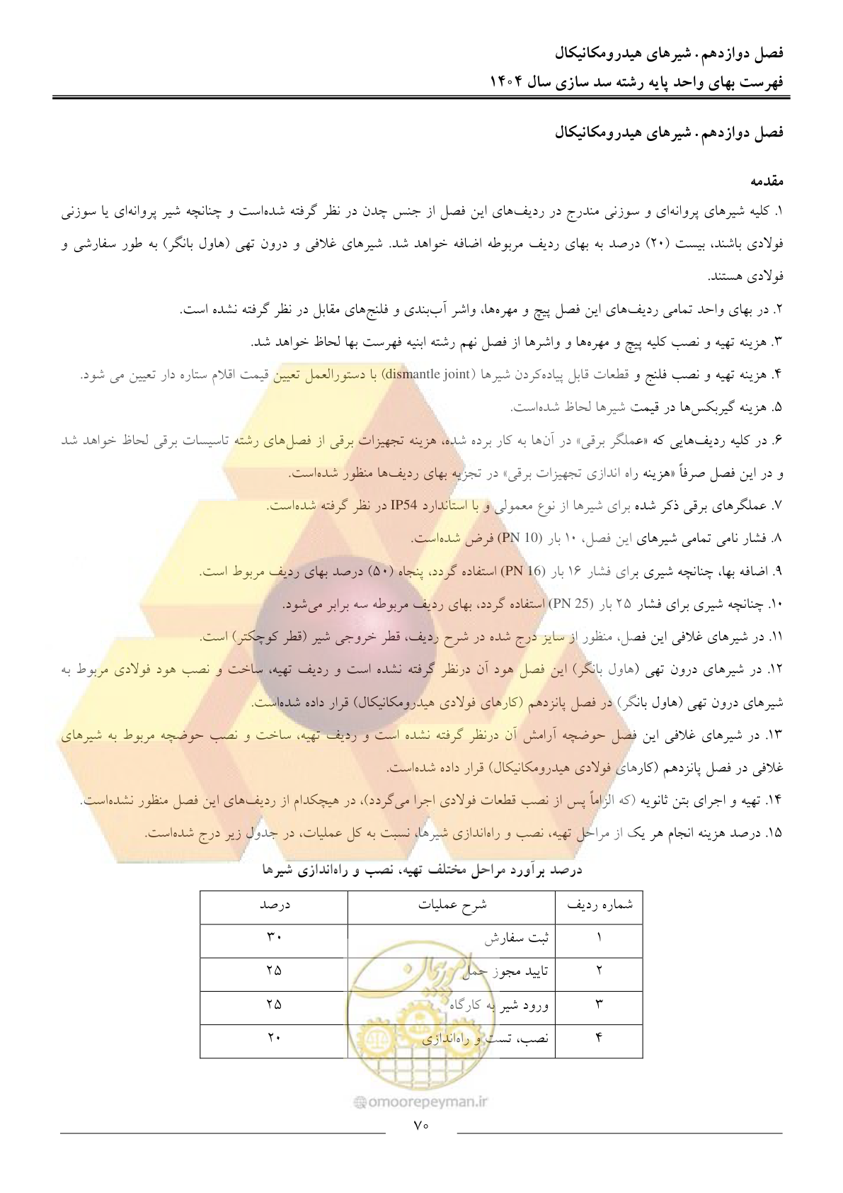 صفحه 73 از 107