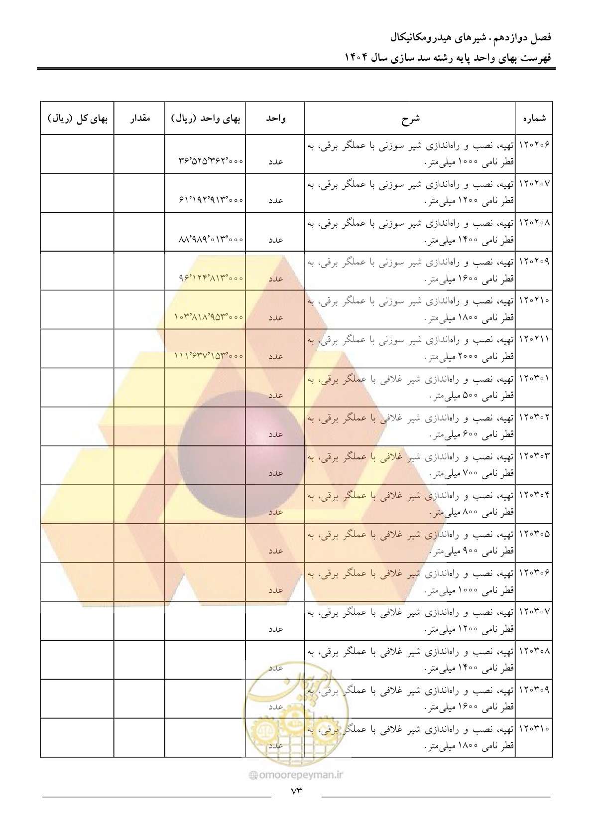 صفحه 76 از 107