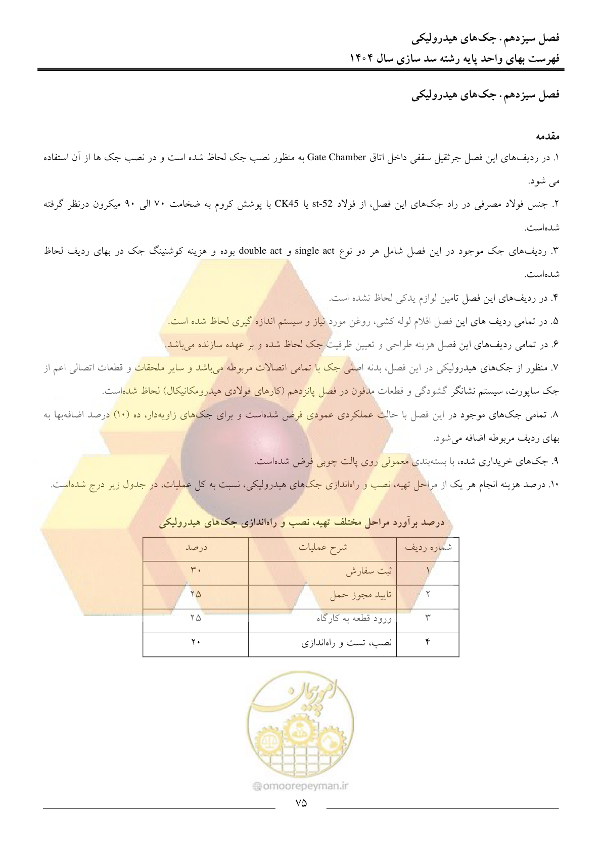 صفحه 78 از 107