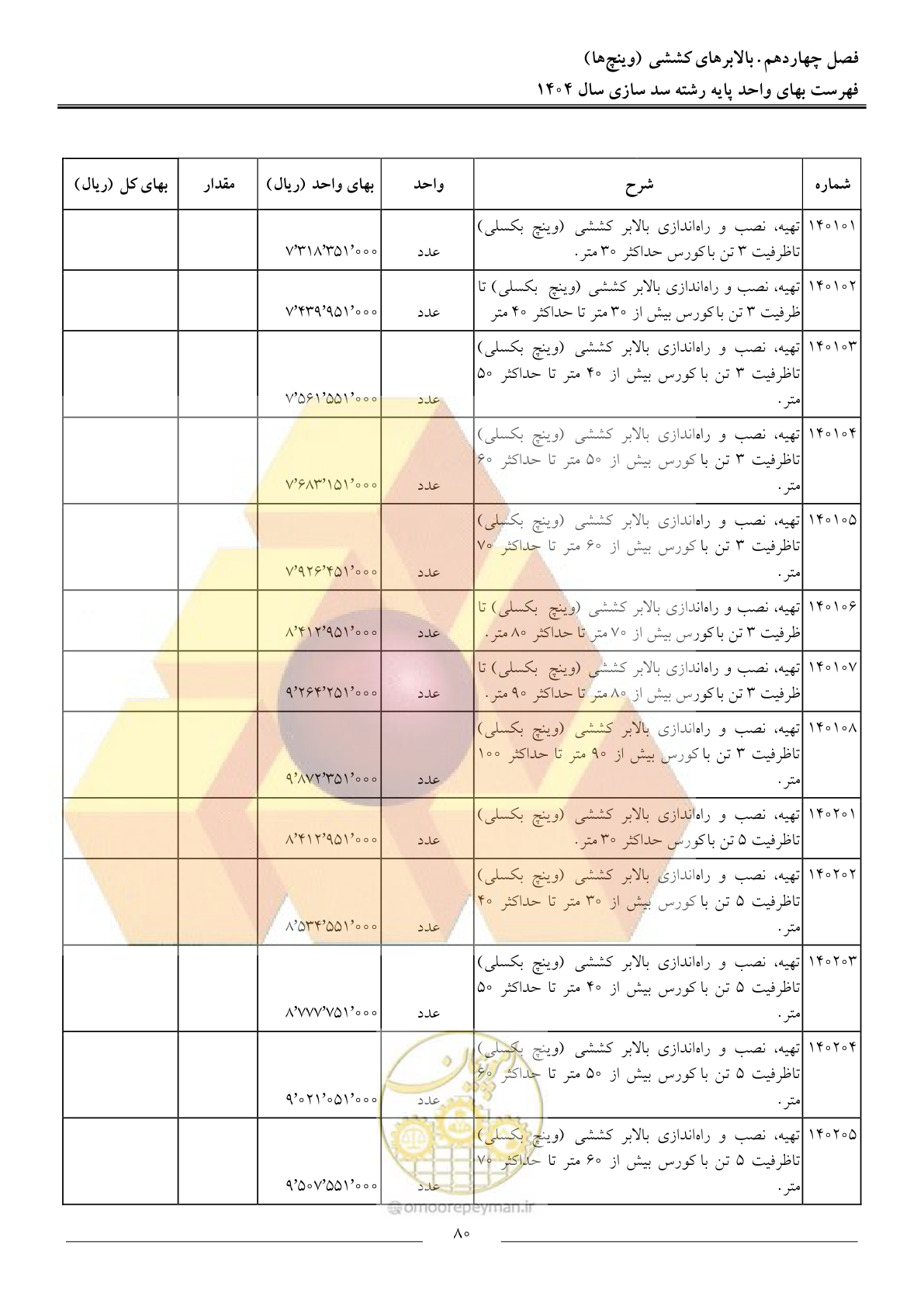 صفحه 83 از 107