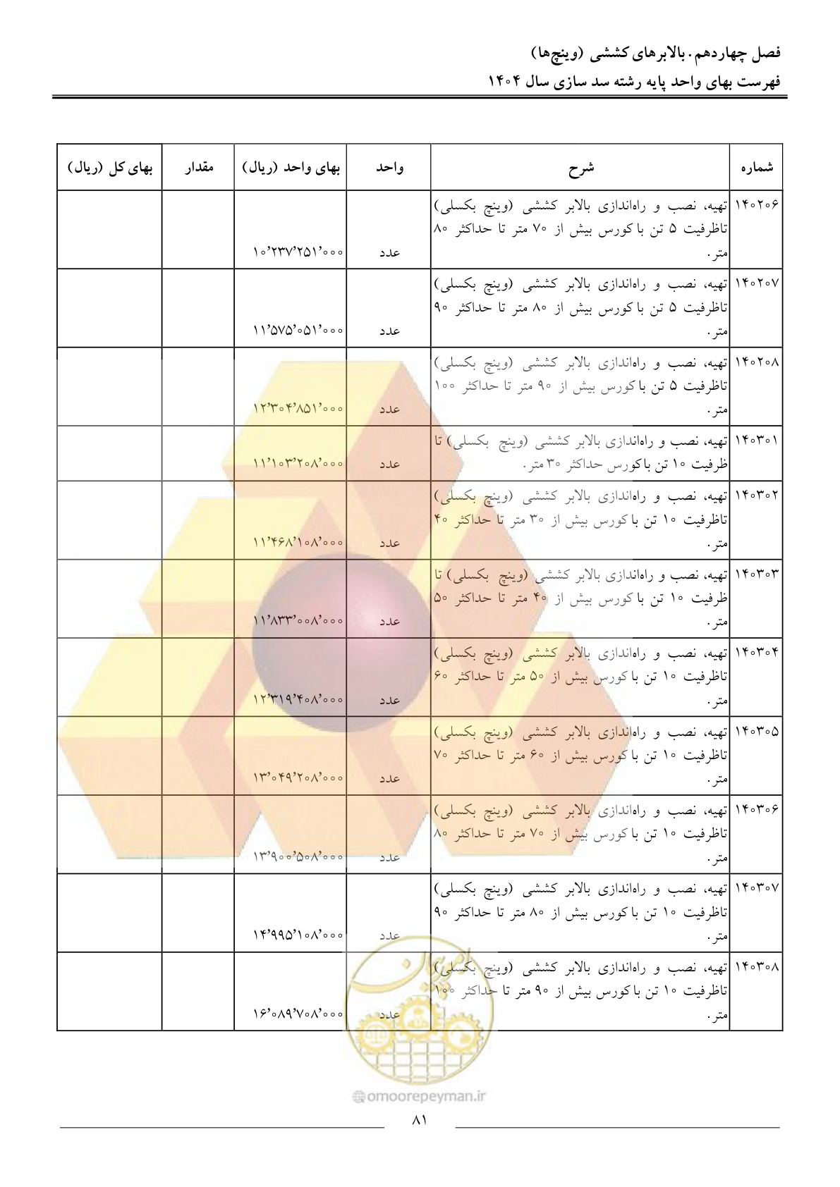 صفحه 84 از 107