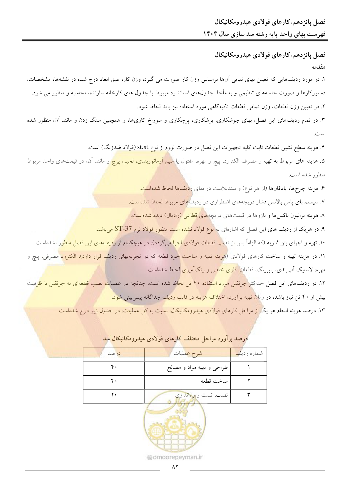 صفحه 85 از 107