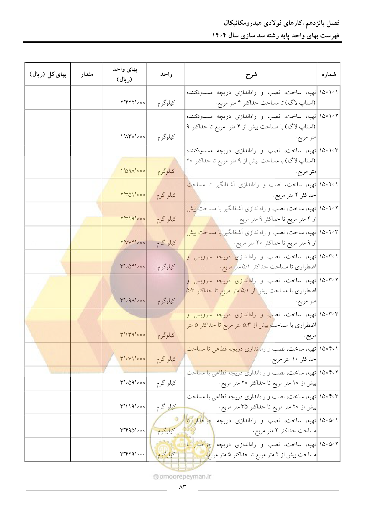 صفحه 86 از 107
