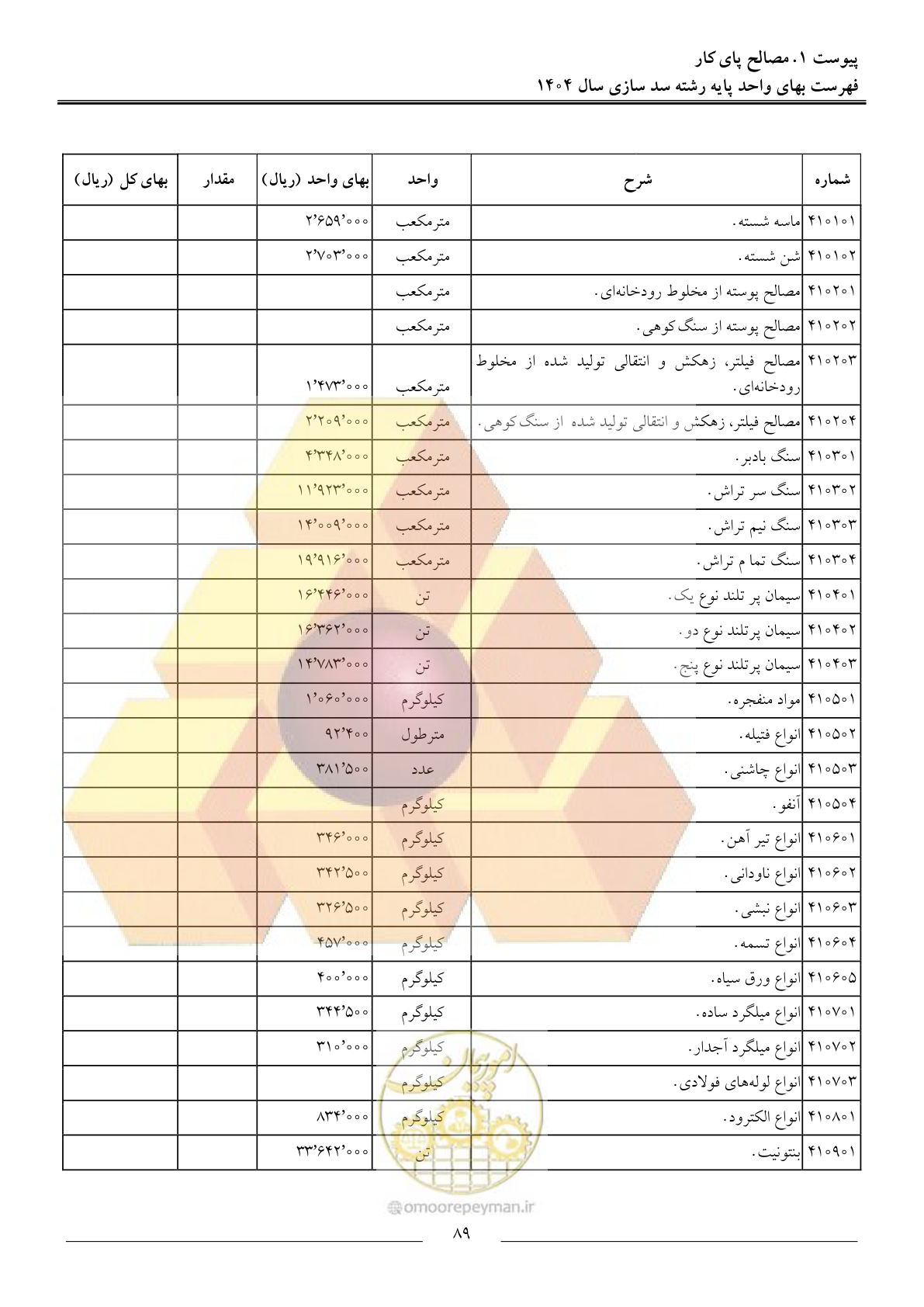 صفحه 92 از 107