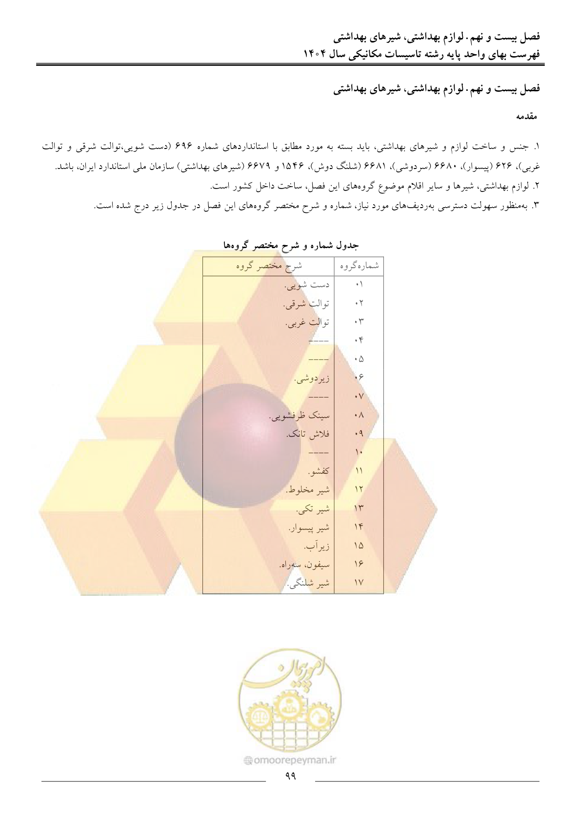 صفحه 102 از 152