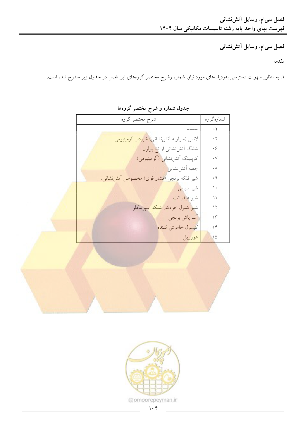 صفحه 107 از 152