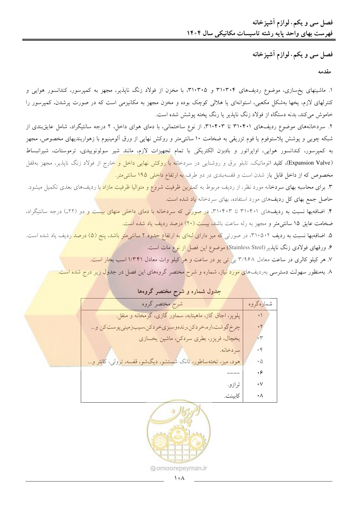 صفحه 111 از 152