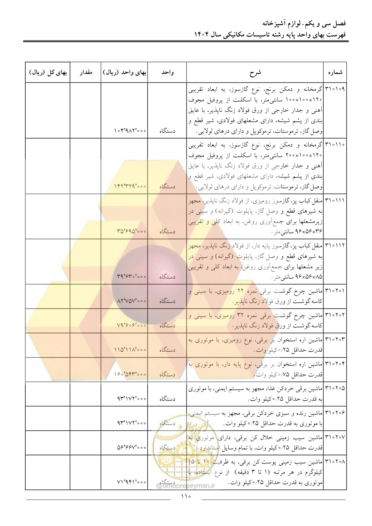 صفحه 113 از 152