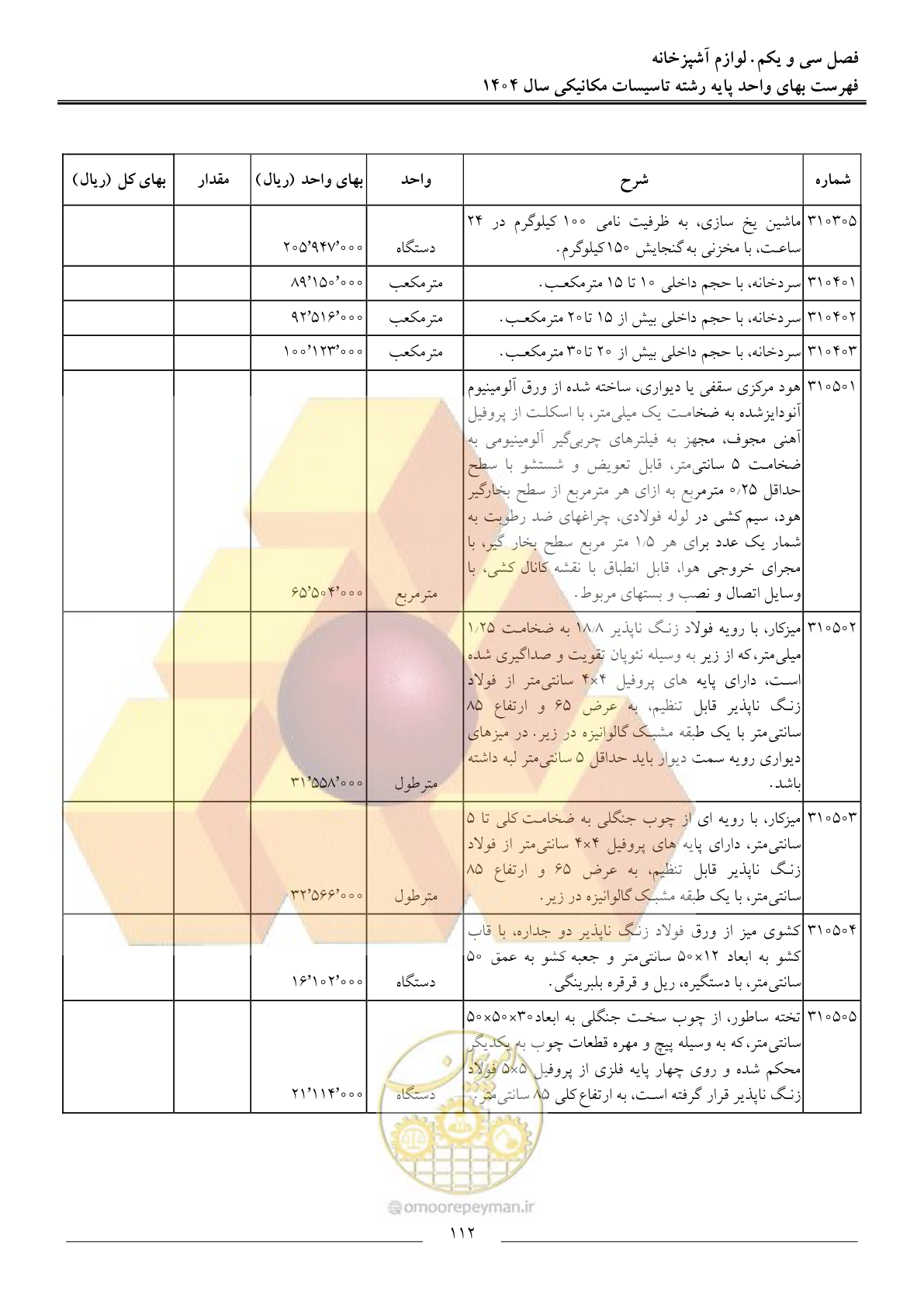 صفحه 115 از 152