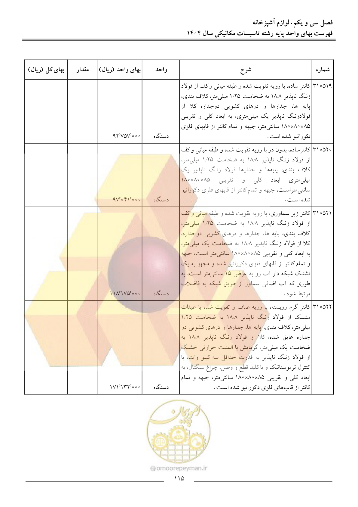 صفحه 118 از 152
