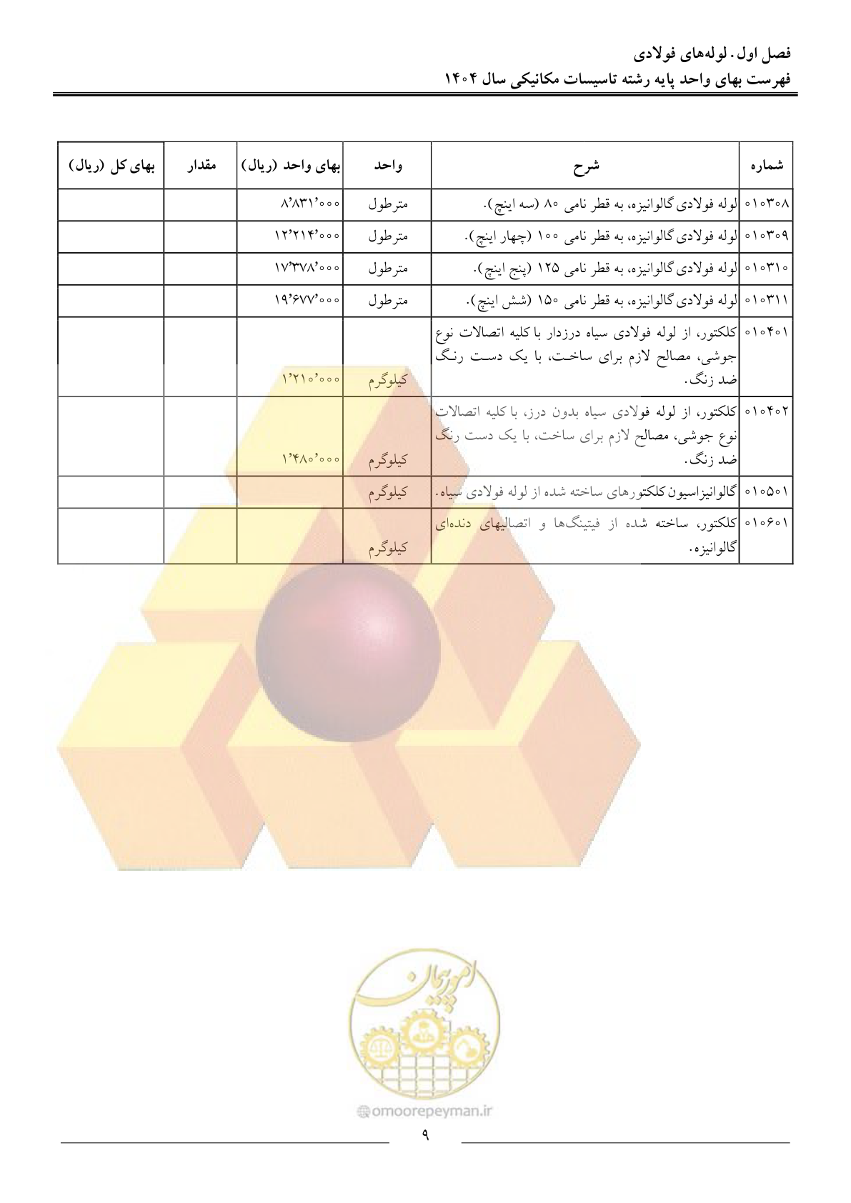 صفحه 12 از 152