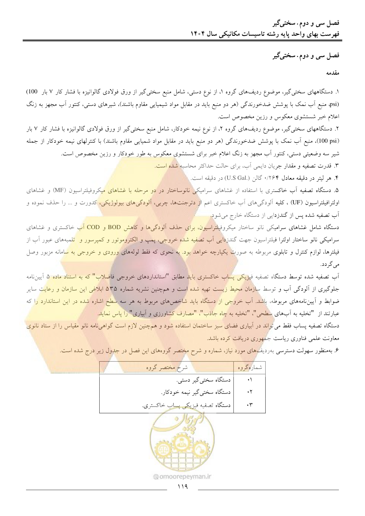 صفحه 122 از 152