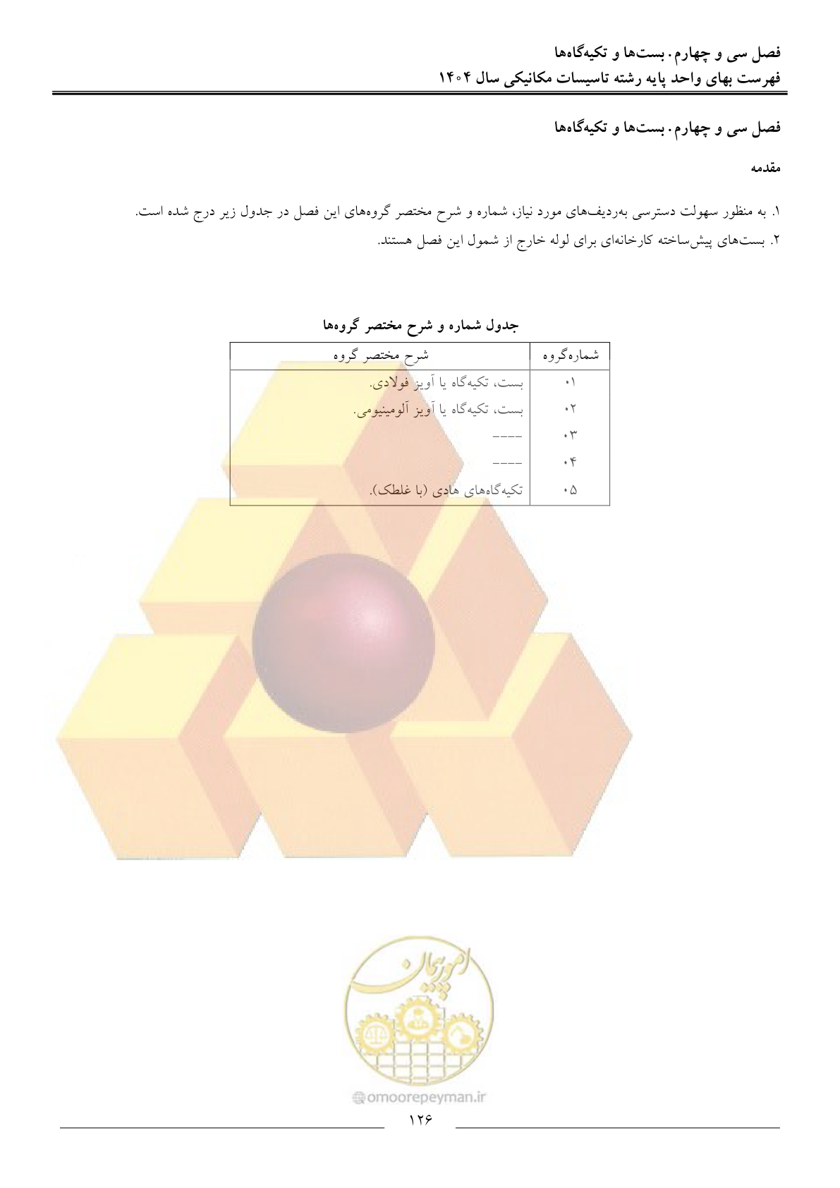 صفحه 129 از 152