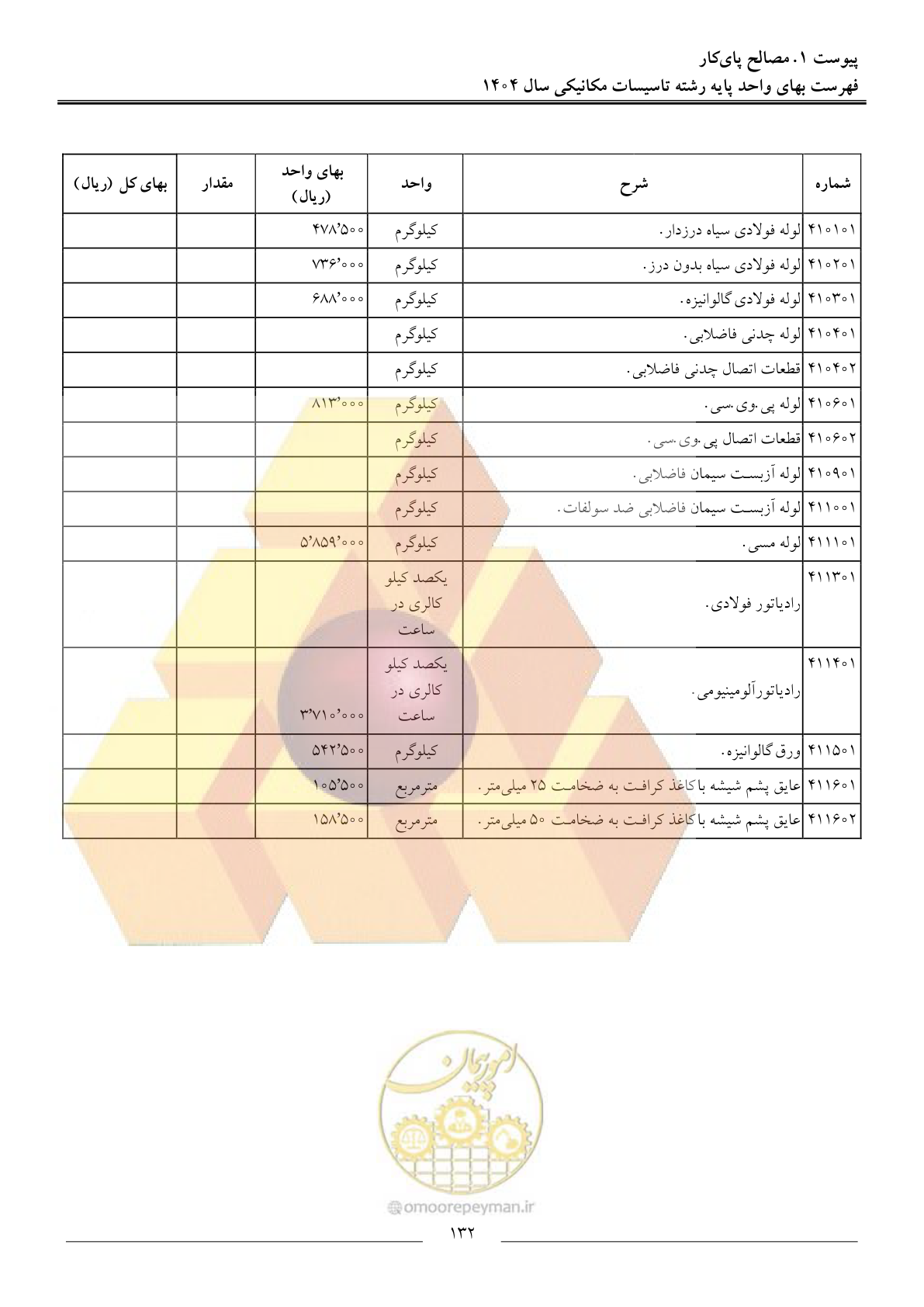 صفحه 135 از 152