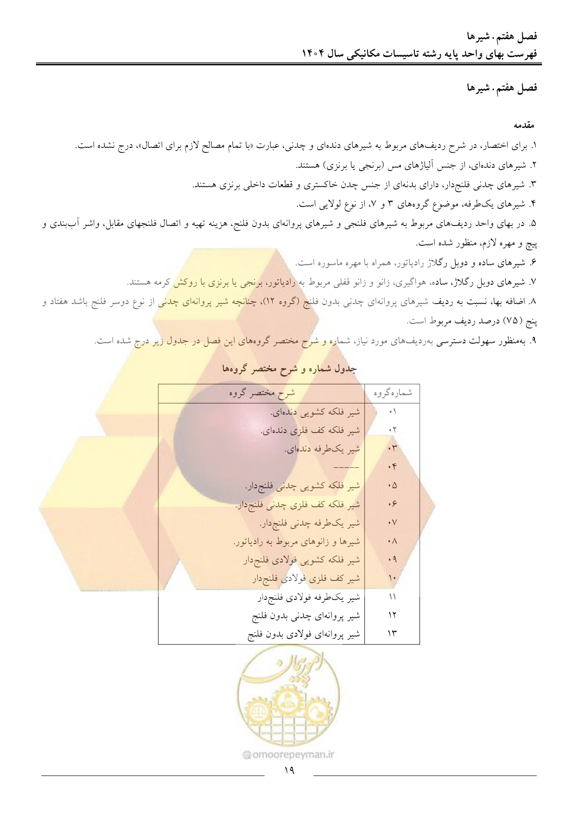 صفحه 22 از 152