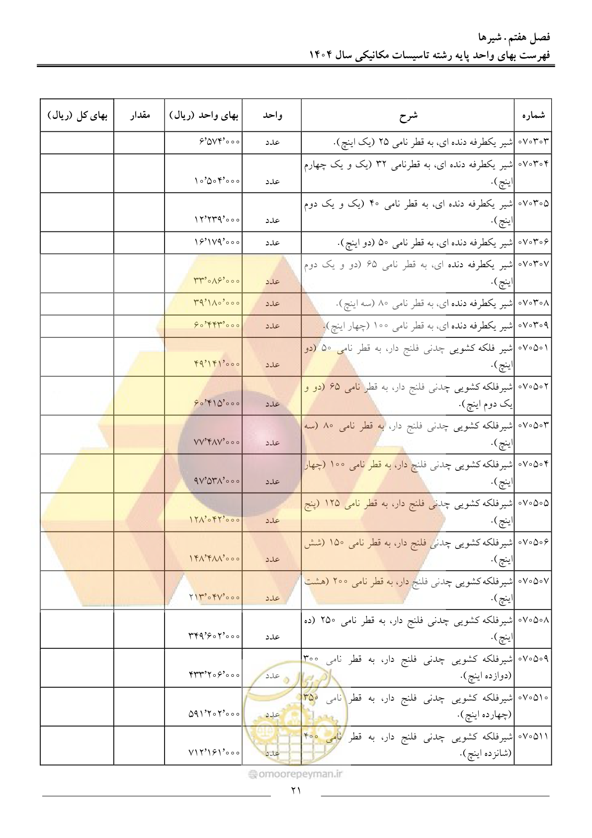 صفحه 24 از 152
