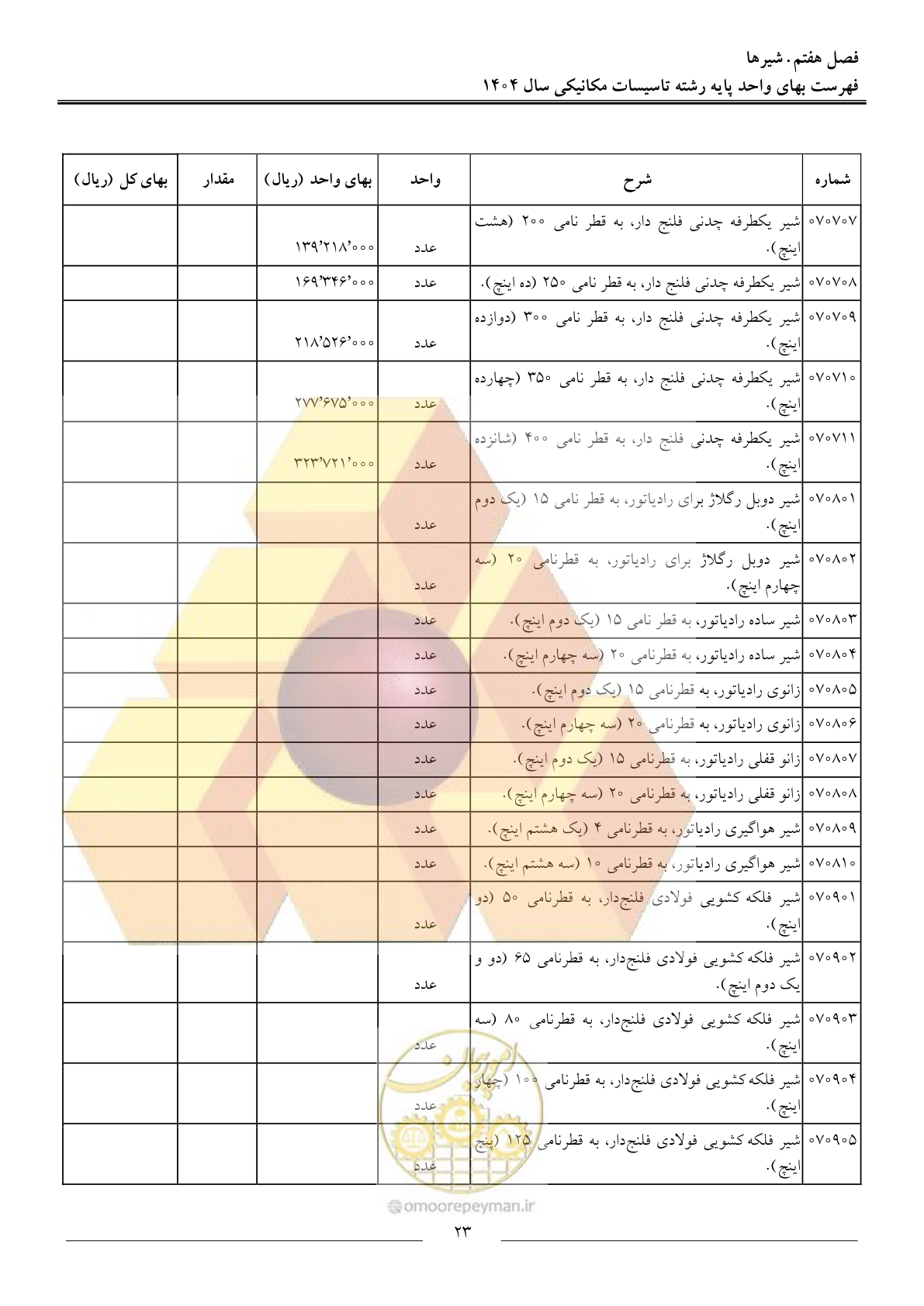 صفحه 26 از 152